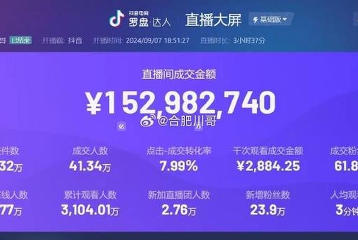 疯狂小杨哥直播卖货销售额(疯狂小杨哥直播收入) 疯狂小杨哥直播卖货销售额(疯狂小杨哥直播收入)