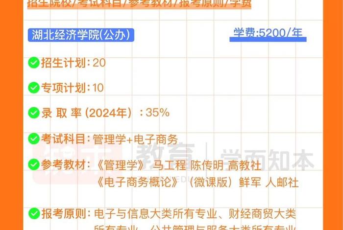电商费用计入什么科目（电商费用计入什么科目成本）