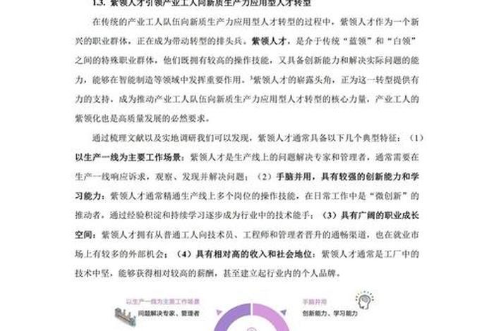 县电商新就业形态从业调研报告 - 县电商新就业形态从业调研报告范文 县电商新就业形态从业调研报告 - 县电商新就业形态从业调研报告范文