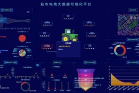 大悟农产品电商平台；大悟农产品电商平台有哪些