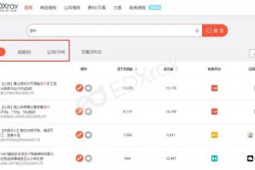 中国电商联盟平台 范亮、电商联盟平台有哪些