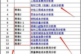 电商成本核算（电商成本核算技巧）