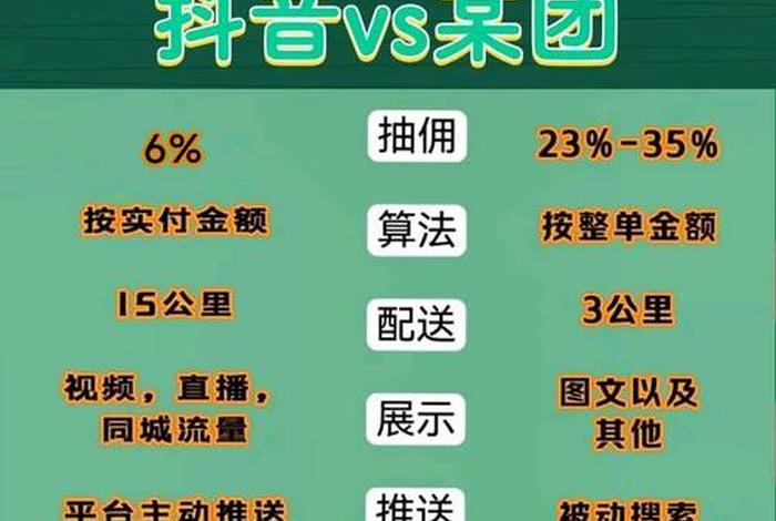 抖音电商带货招募;抖音电商带货招募骗局 抖音电商带货招募;抖音电商带货招募骗局