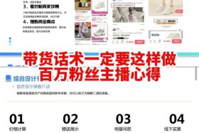 电商主播如何带货，电商主播如何带货赚佣金