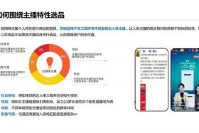 互联网直播电商怎么做；互联网直播电商怎么做推广
