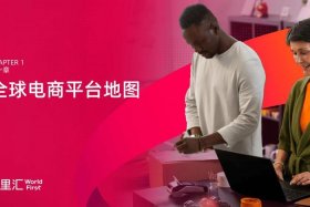 最大电商是谁，最大电商是谁发明的