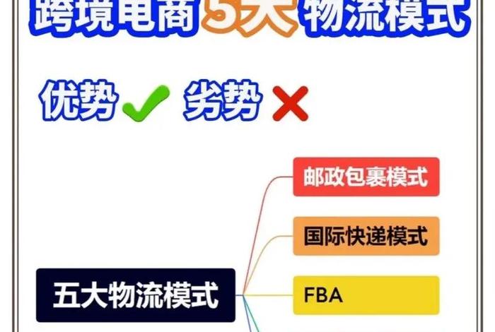 跨境电商优势 - 跨境电商优势和劣势 跨境电商优势 - 跨境电商优势和劣势