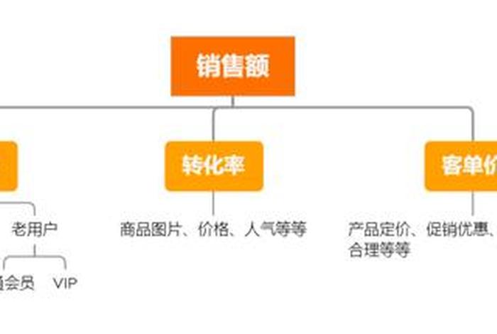 胜良林电商严选(胜良林电商严选是正品吗) 胜良林电商严选(胜良林电商严选是正品吗)