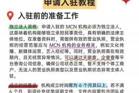 电商平台如何入驻 电商平台如何入驻抖音