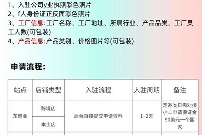 tiktokshop跨境电商入驻条件(tiktok shop入驻) tiktokshop跨境电商入驻条件(tiktok shop入驻)