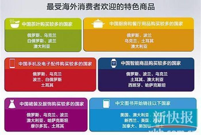 海外丝路电商优势 - 海外丝路电商优势有哪些 海外丝路电商优势 - 海外丝路电商优势有哪些