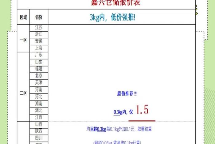 零售电商服周转率多少合适、零售电商服周转率多少合适呢 零售电商服周转率多少合适、零售电商服周转率多少合适呢