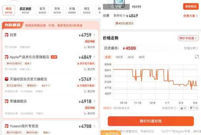 电商比价网站 - 电商比价网站上市