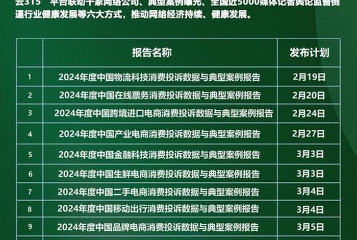 跨境电商产品纠纷问题归哪个部门处理(跨境电商纠纷大部分集中在哪些领域) 跨境电商产品纠纷问题归哪个部门处理(跨境电商纠纷大部分集中在哪些领域)
