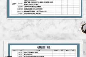 电商店铺推广 - 电商店铺推广的工作有哪些