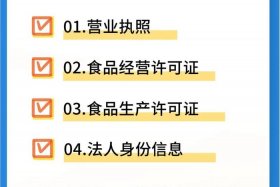 电商农产品的单位指什么意思、电商农产品的单位指什么意思啊