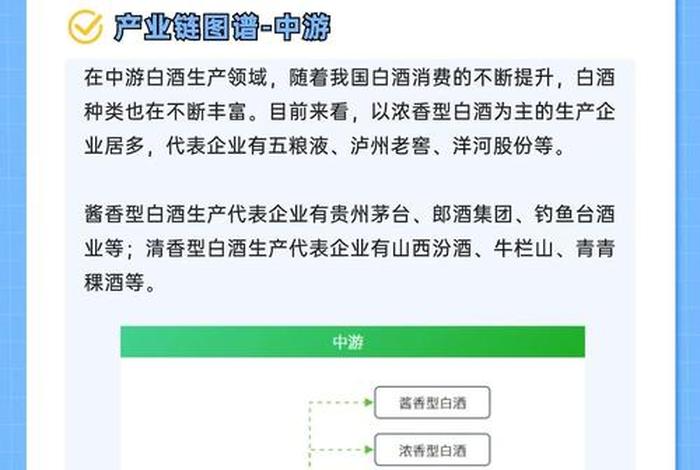 白酒电商供应链 白酒电商供应链公司