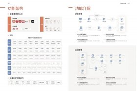 电商erp系统免费版 电商erp平台