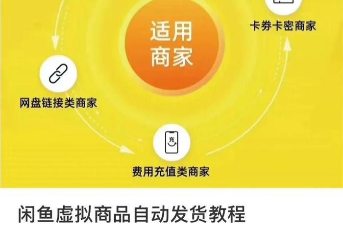 闲闲电商干货(闲鱼无货源电商课程) 闲闲电商干货(闲鱼无货源电商课程)
