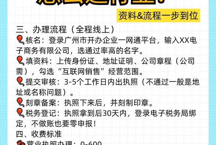 自己做电商注册什么类型公司 自己做电商注册什么类型公司比较好 自己做电商注册什么类型公司 自己做电商注册什么类型公司比较好