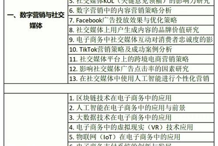 电商论文选题大全(电商论文选题大全怎么写) 电商论文选题大全(电商论文选题大全怎么写)