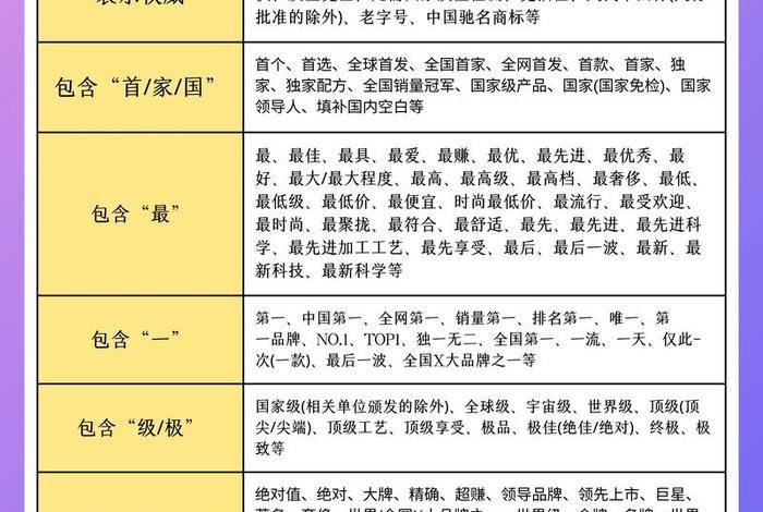 电商搜索词库（电商搜索词库有哪些）