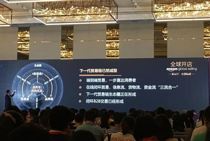 厦门亚马逊跨境电商园 - 厦门亚马逊跨境电商园位置 厦门亚马逊跨境电商园 - 厦门亚马逊跨境电商园位置