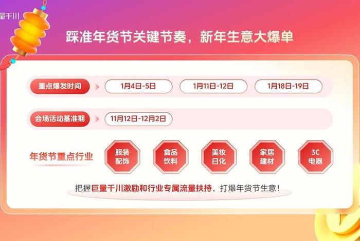 抖音电商活动2025、抖音电商活动日有哪些2024 抖音电商活动2025、抖音电商活动日有哪些2024