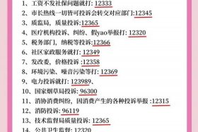 电商投诉渠道有哪些、电商投诉渠道有哪些方法