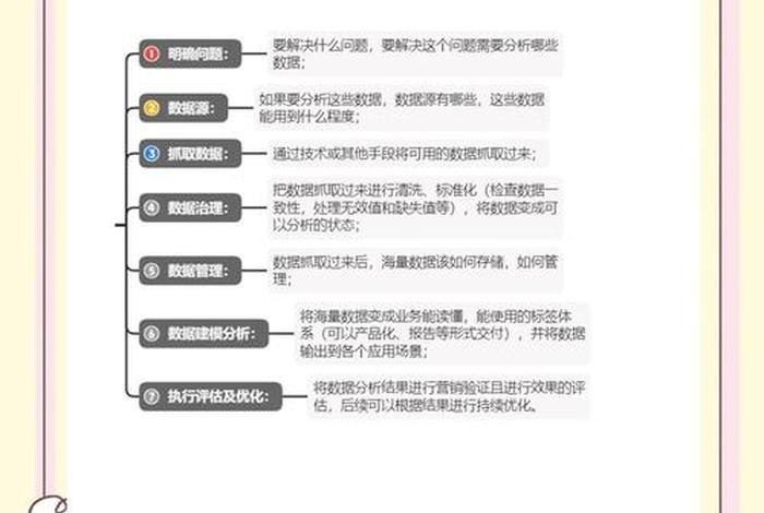 电商渠道是什么意思 - 电商渠道是什么意思？