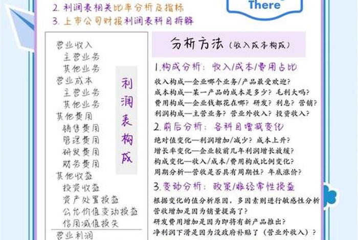电商净利润怎样计算举例说明 上市公司归母净利润计算举例