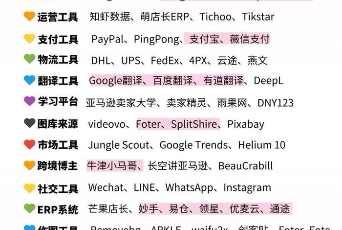 跨境电商虾皮小白怎么入行(跨境电商虾皮平台小白好做吗) 跨境电商虾皮小白怎么入行(跨境电商虾皮平台小白好做吗)