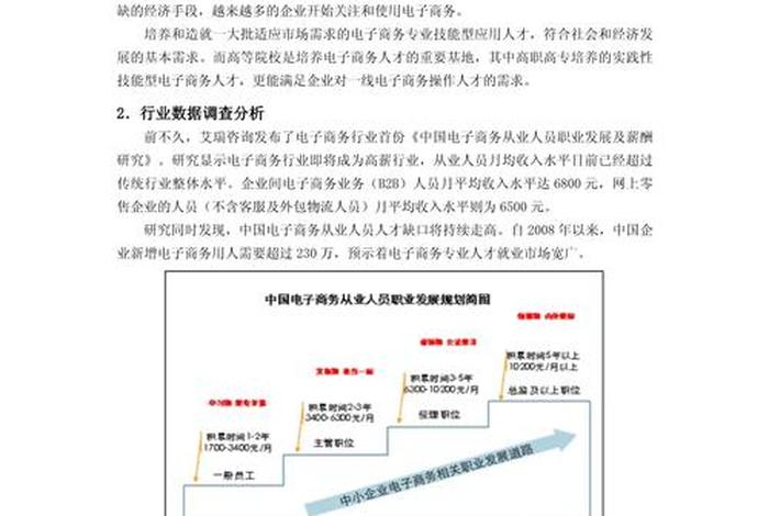 设计电商就业现状的调查方案内容、设计电商就业现状的调查方案内容怎么写 设计电商就业现状的调查方案内容、设计电商就业现状的调查方案内容怎么写