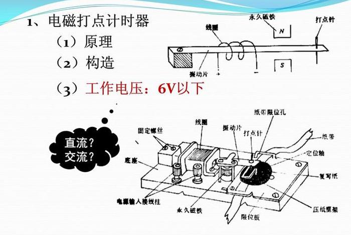 电火花打点计时器工作原理(电火花打点计时器工作原理及使用方法) 电火花打点计时器工作原理(电火花打点计时器工作原理及使用方法)