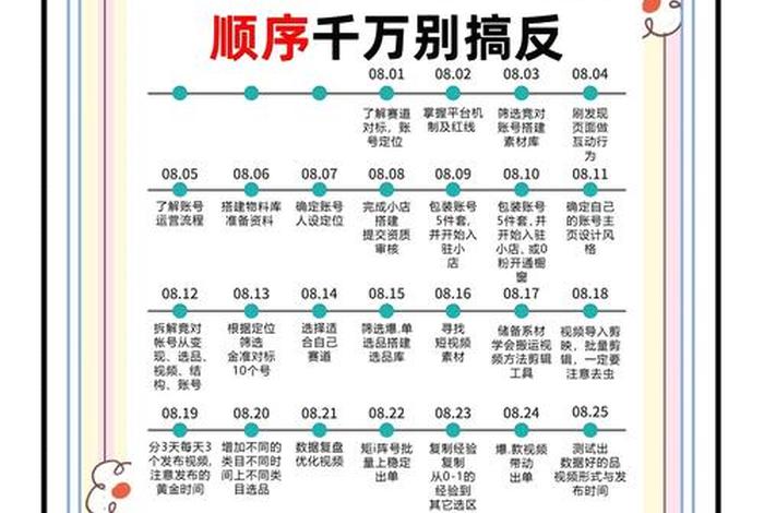 跨境电商运营自学全套教程免费,跨境电商运营自学全套教程免费下载 跨境电商运营自学全套教程免费,跨境电商运营自学全套教程免费下载