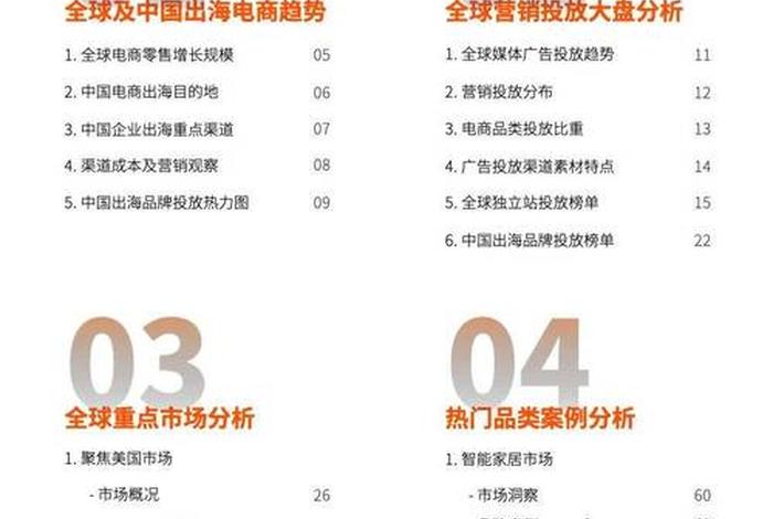 最新电商资讯,电商行业资讯最新 最新电商资讯,电商行业资讯最新