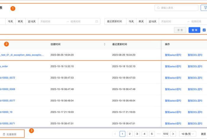 电商数据分析平台、电商大数据查询平台