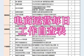 电商运营工作内容表格图，电商运营工作内容表格图片