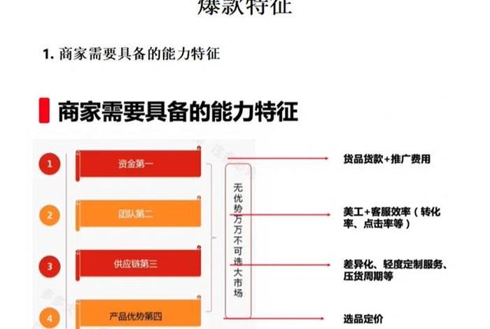电商如何做爆款;电商如何做爆款销售 电商如何做爆款;电商如何做爆款销售