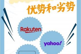 三大电商平台的网址是；三大电商平台的网址是哪三个