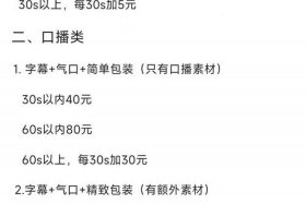 电商视频剪辑难度高吗，电商视频剪辑难度高吗多少钱