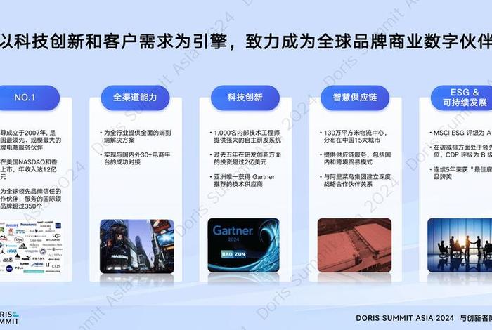 宝尊电商在行业里的地位 - 宝尊电商属于什么行业 宝尊电商在行业里的地位 - 宝尊电商属于什么行业