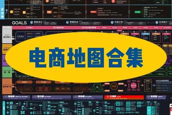 知识电商运营，电商运营知识地图电子版