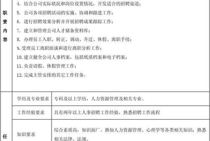 电商美工招聘职位描述怎么写(电商美工招聘职位描述怎么写好) 电商美工招聘职位描述怎么写(电商美工招聘职位描述怎么写好)
