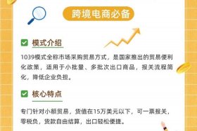 在亚马逊做跨境电商要什么必备条件、在亚马逊做跨境电商要什么必备条件呢