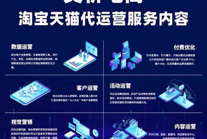 电商网店 电商网店服务