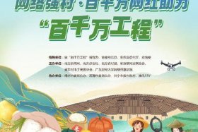 汕尾扶贫电商平台 - 汕尾扶贫电商平台有哪些