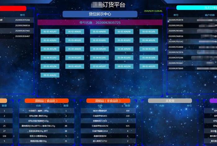电商拣货用什么软件 电商拣货用什么软件好 电商拣货用什么软件 电商拣货用什么软件好