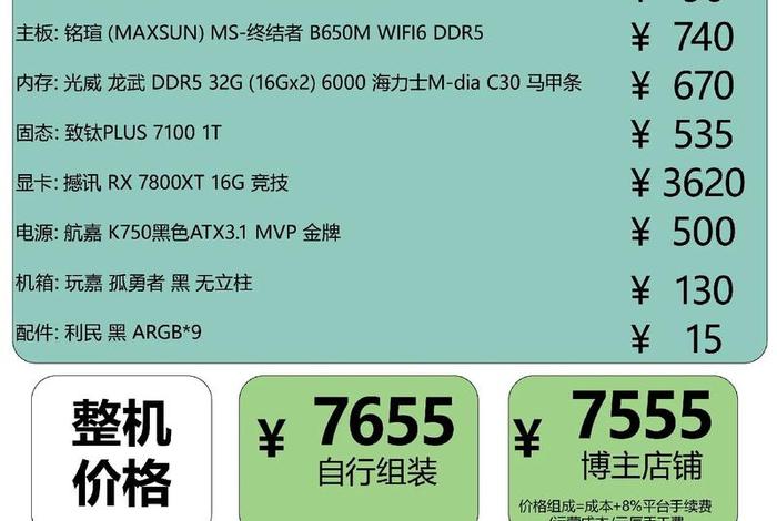 电商性价比高电脑（电商性价比高电脑配置高吗）