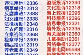 投诉电商打什么电话；投诉电商打什么电话有用